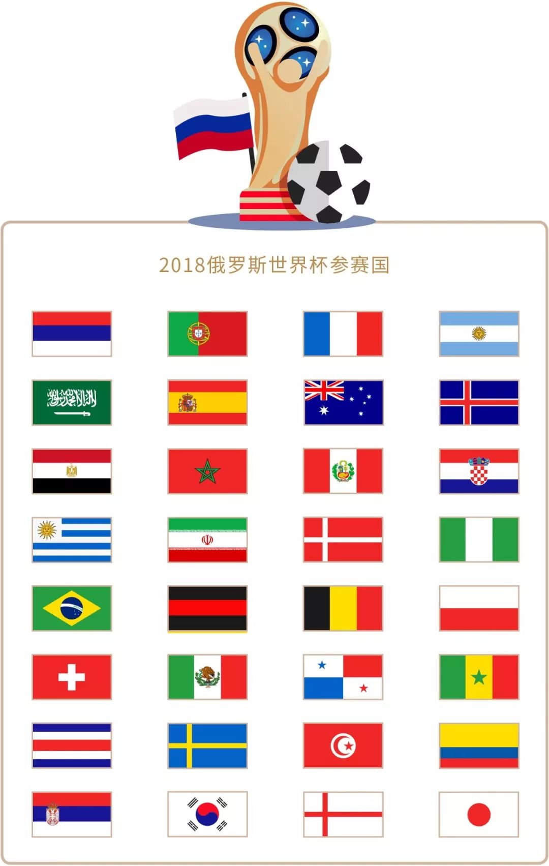 外援的