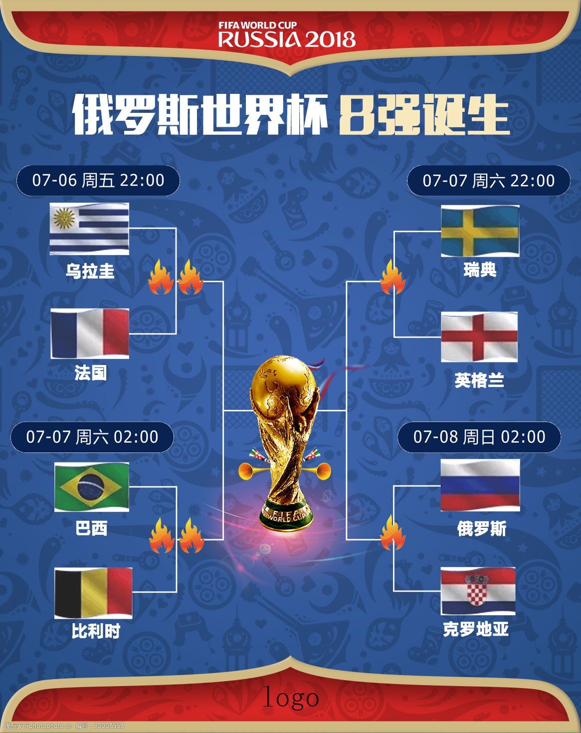 转了场